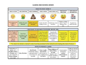 Illness and School Memo 